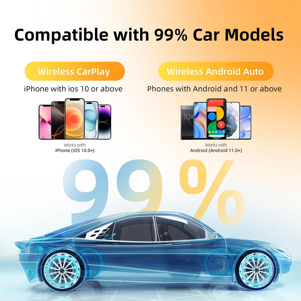2in1 Wireless CarPlay Wireless